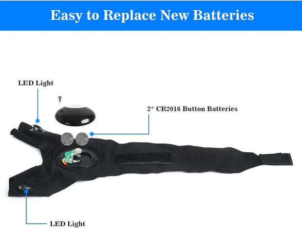 LED Flashlight Gloves – Waterproof Fingerless Gloves for Night Work, Engineering and more